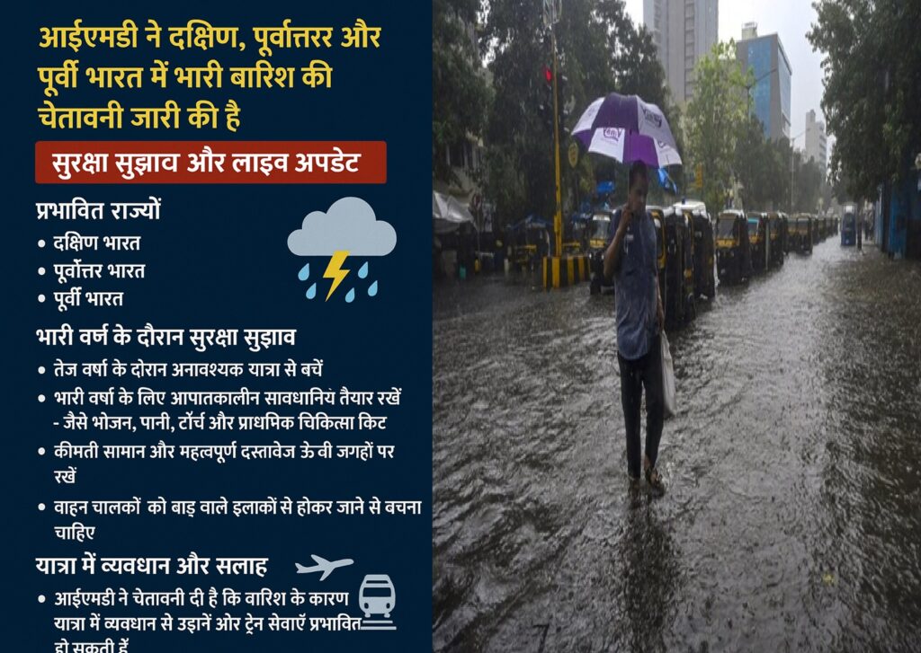 आईएमडी ने दक्षिण, पूर्वोत्तर और पूर्वी भारत में भारी बारिश की चेतावनी जारी की है - सुरक्षा सुझाव और लाइव अपडेट