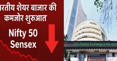 भारतीय शेयर बाजार की कमजोर शुरुआत: Nifty 50 और Sensex में गिरावट, निवेशकों में सतर्कता