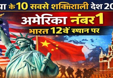 दुनिया के 10 सबसे शक्तिशाली देशों की लिस्ट जारी, अमेरिका नंबर-1 पर बरकरार; भारत की रैंकिंग ने चौंकाया