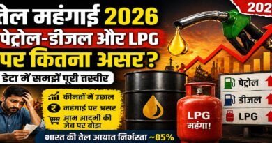 तेल महंगाई 2026: पेट्रोल-डीजल और LPG पर कितना असर? डेटा में समझें पूरी तस्वीर