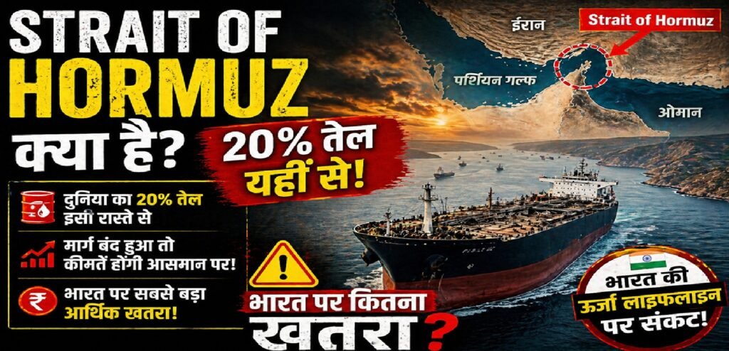 स्ट्रेट ऑफ होरमज़ क्या है? 20% तेल यहीं से—भारत के लिए क्यों बन सकता है सबसे बड़ा संकट