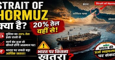 स्ट्रेट ऑफ होरमज़ क्या है? 20% तेल यहीं से—भारत के लिए क्यों बन सकता है सबसे बड़ा संकट