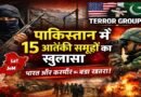 US रिपोर्ट में खुलासा: पाकिस्तान से चल रहे 15 आतंकी संगठन—भारत और कश्मीर सबसे बड़े निशाने पर