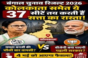 बंगाल चुनाव रिजल्ट 2026: कोलकाता समेत ये 37 सीटें तय करेंगी सत्ता! कौन जीतेगा?