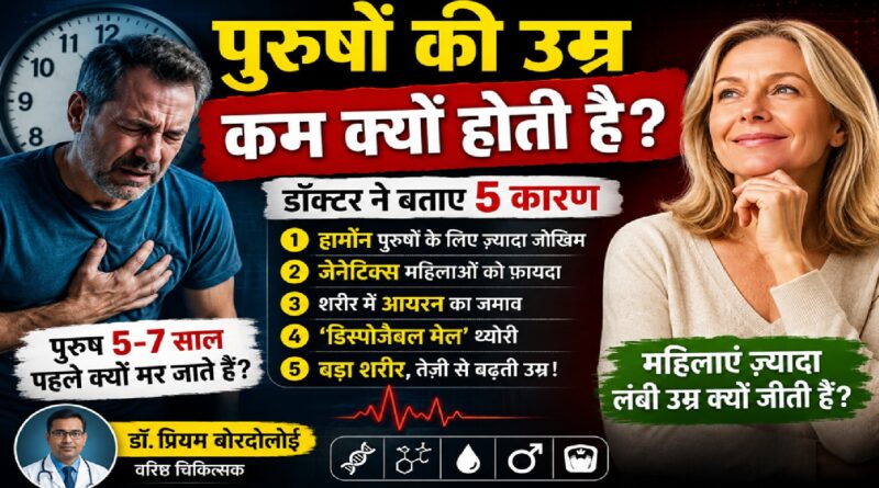 पुरुष महिलाओं की तुलना में कम उम्र क्यों जीते हैं? डॉक्टर ने बताए 5 बड़े कारण
